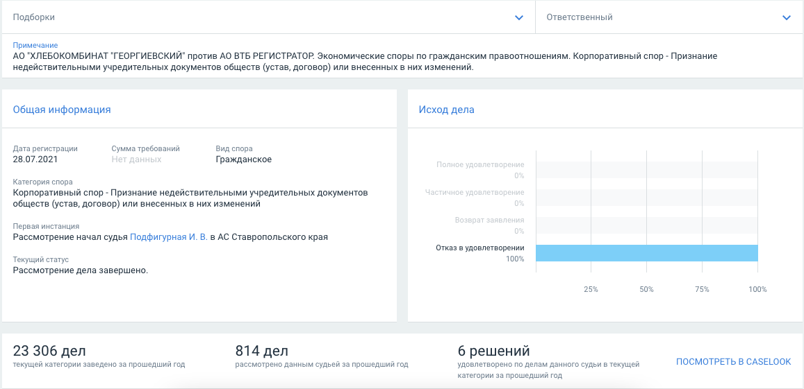 Как упростить работу с судебными делами и мониторинг контрагентов с помощью Casebook
